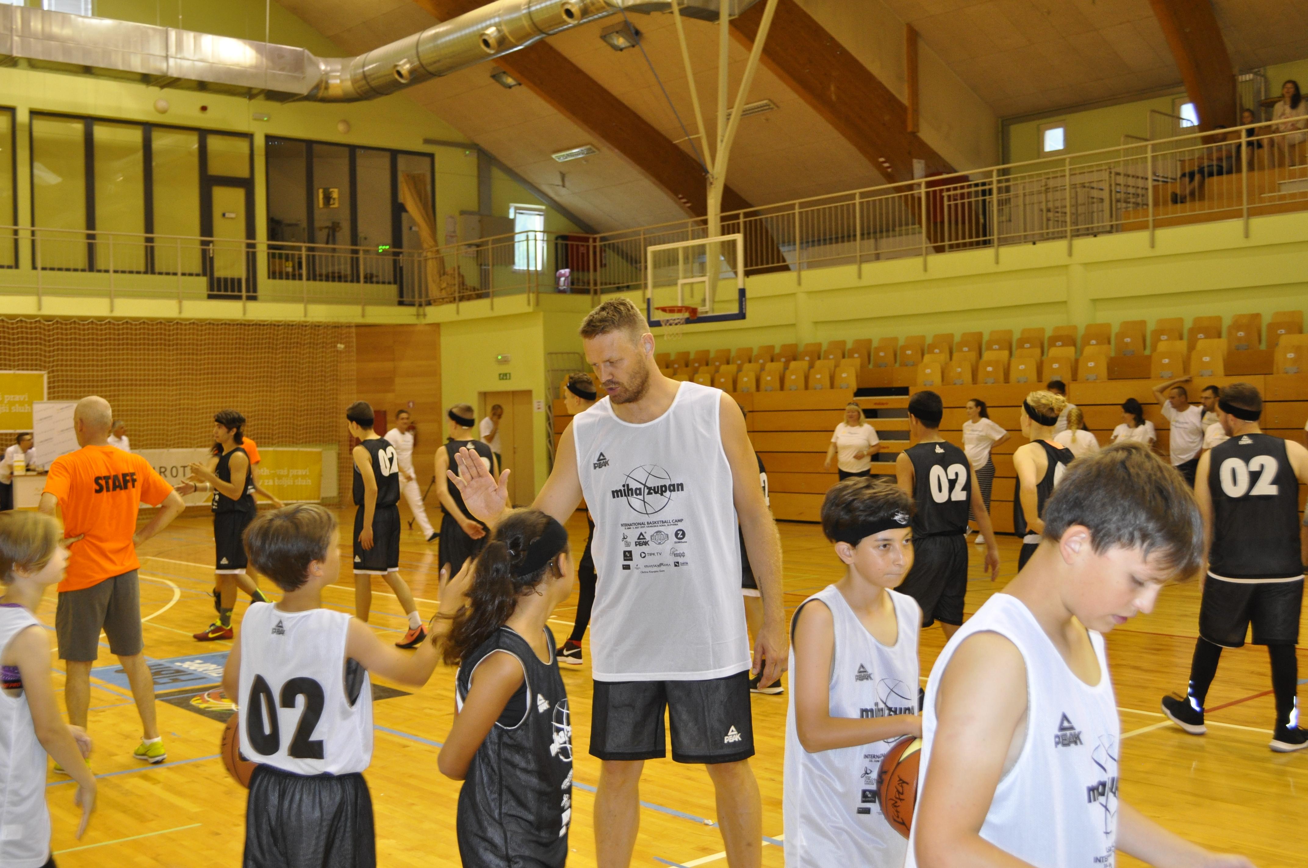 Recognizing talents in basketball