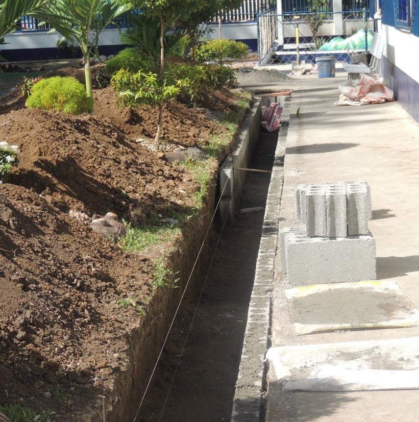 Drainage