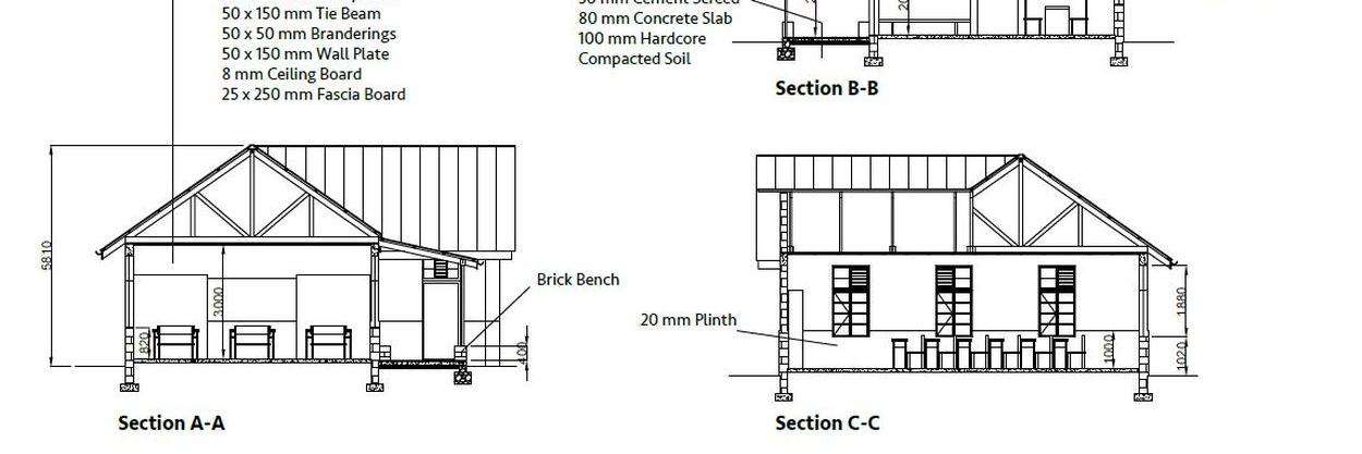 Blueprints